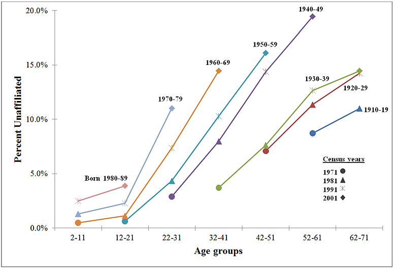 Inside the Cover Inside the Cover