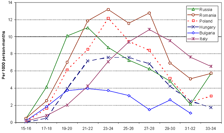 Inside the Cover Inside the Cover