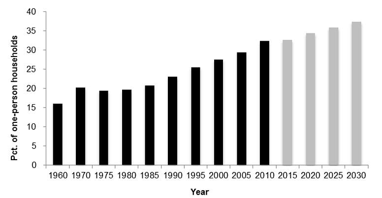 Inside the Cover Inside the Cover
