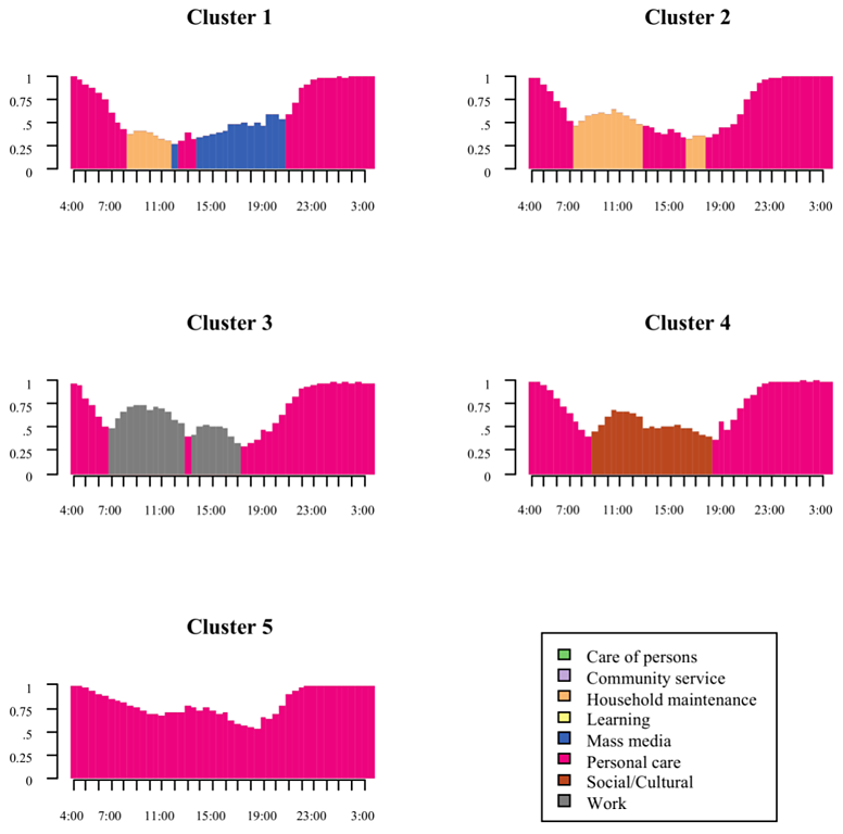 Inside the Cover Inside the Cover