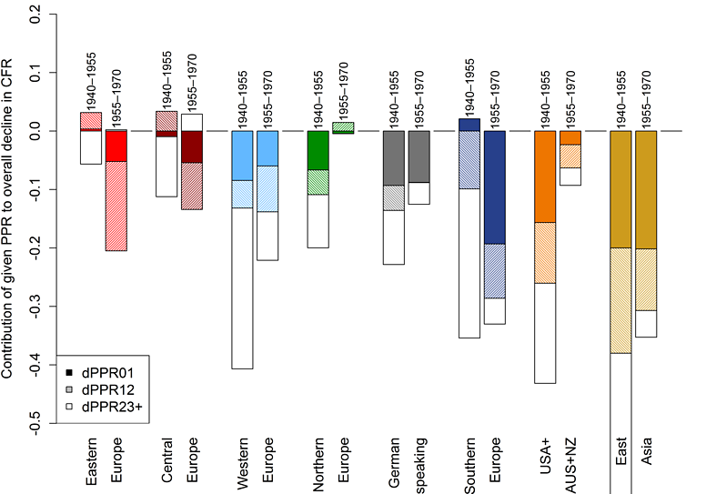 Inside the Cover Inside the Cover