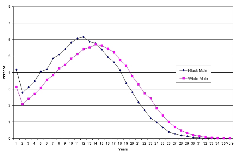 Inside the Cover Inside the Cover