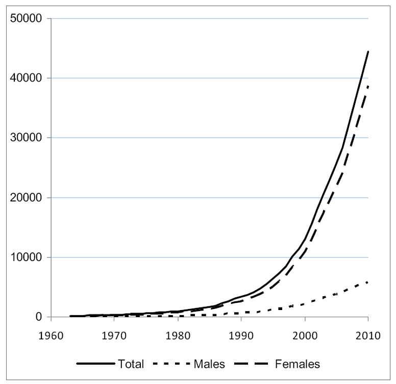 Inside the Cover Inside the Cover